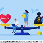 Medical Health Insurance