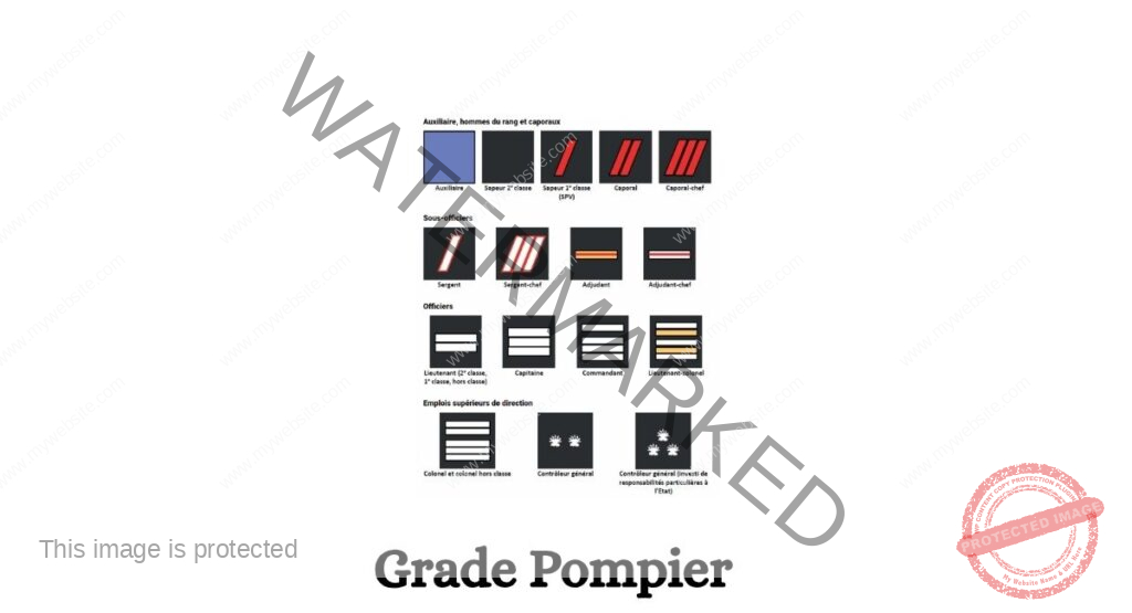 Grade Pompier