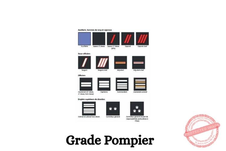 Grade Pompier
