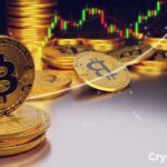 Crypto 30X.com